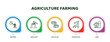 editable thin line icons with infographic template. infographic for agriculture farming concept. included watering, wood chop, bale of hay, chicken coop, barn icons.