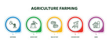 Editable Thin Line Icons With Infographic Template. Infographic For Agriculture Farming Concept. Included Watering, Wood Chop, Bale Of Hay, Chicken Coop, Barn Icons.