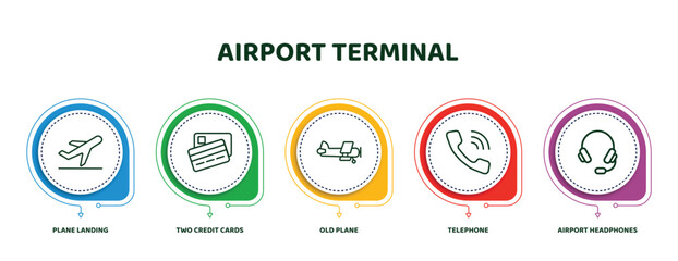 editable thin line icons with infographic template. infographic for airport terminal concept. included plane landing, two credit cards, old plane, telephone, airport headphones icons.