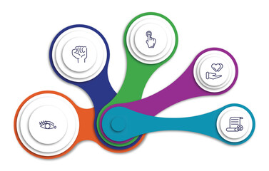 Poster - editable outline icons with infographic template. infographic for gestures concept. included drag down, hand gesture, charity donation, eyelashes, decree icons.