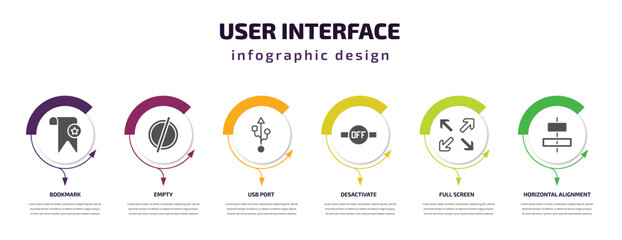 Poster - user interface infographic template with icons and 6 step or option. user interface icons such as bookmark, empty, usb port, desactivate, full screen, horizontal alignment vector. can be used for