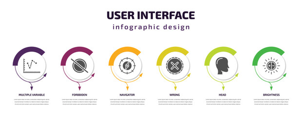 Poster - user interface infographic template with icons and 6 step or option. user interface icons such as multiple variable lines, forbbiden, navigator, wrong, head, brightness vector. can be used for