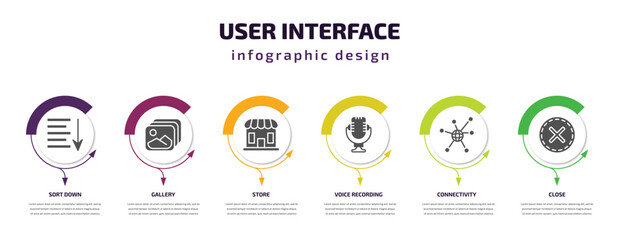 Aufkleber - user interface infographic template with icons and 6 step or option. user interface icons such as sort down, gallery, store, voice recording, connectivity, close vector. can be used for banner, info