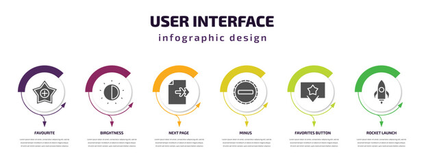 Poster - user interface infographic template with icons and 6 step or option. user interface icons such as favourite, birghtness, next page, minus, favorites button, rocket launch vector. can be used for