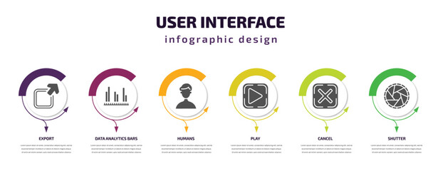 Poster - user interface infographic template with icons and 6 step or option. user interface icons such as export, data analytics bars, humans, play, cancel, shutter vector. can be used for banner, info