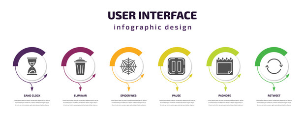 Poster - user interface infographic template with icons and 6 step or option. user interface icons such as sand clock, eliminar, spider web, pause, padnote, retweet vector. can be used for banner, info