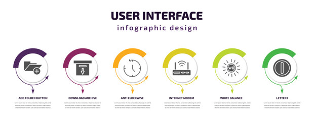 Poster - user interface infographic template with icons and 6 step or option. user interface icons such as add folder button, download archive, anti clockwise, internet modem, white balance, letter i vector.