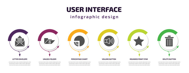 Poster - user interface infographic template with icons and 6 step or option. user interface icons such as letter envelope, unlock folder, percentage chart, volume button, rounded point star, delete button