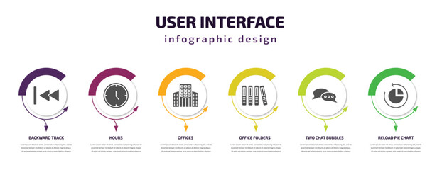 Poster - user interface infographic template with icons and 6 step or option. user interface icons such as backward track, hours, offices, office folders, two chat bubbles, reload pie chart vector. can be