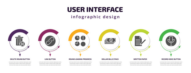 Poster - user interface infographic template with icons and 6 step or option. user interface icons such as delete round button, link button, round loading progress, dollar bills stack, written paper, record