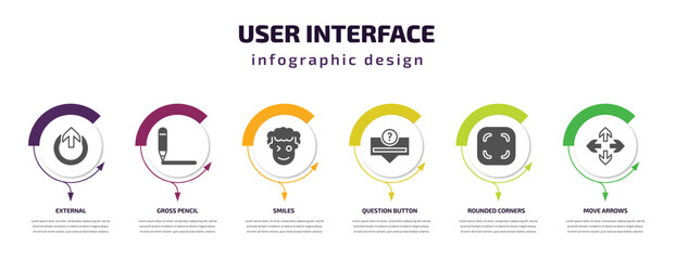 Poster - user interface infographic template with icons and 6 step or option. user interface icons such as external, gross pencil, smiles, question button, rounded corners square, move arrows vector. can be