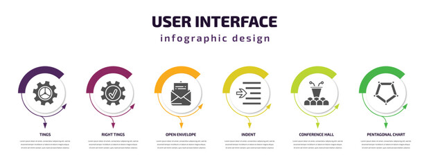 Poster - user interface infographic template with icons and 6 step or option. user interface icons such as tings, right tings, open envelope, indent, conference hall, pentagonal chart vector. can be used for