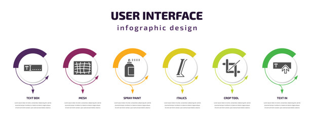Poster - user interface infographic template with icons and 6 step or option. user interface icons such as text box, mesh, spray paint, italics, crop tool, text in vector. can be used for banner, info graph,