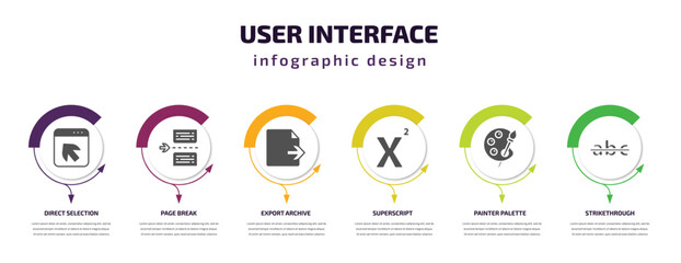 Poster - user interface infographic template with icons and 6 step or option. user interface icons such as di