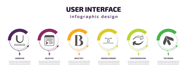 Poster - user interface infographic template with icons and 6 step or option. user interface icons such as underline, selective, bold text, crossed arrows, synchronisation, top arrow vector. can be used for