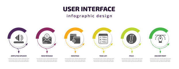 Poster - user interface infographic template with icons and 6 step or option. user interface icons such as amplified speaker, new message, new page, task list, italic, anchor point vector. can be used for