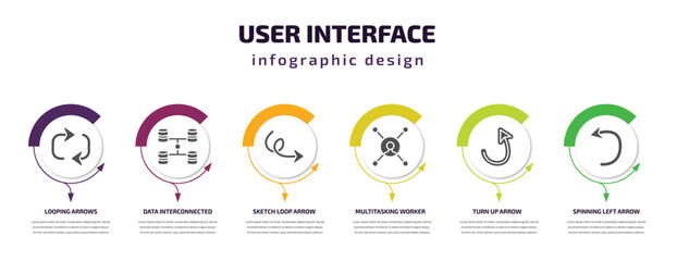 Poster - user interface infographic template with icons and 6 step or option. user interface icons such as looping arrows, data interconnected, sketch loop arrow, multitasking worker, turn up arrow, spinning