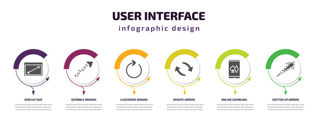 Poster - user interface infographic template with icons and 6 step or option. user interface icons such as display size, scribble broken line, clockwise drawn arrow, update arrow, online gambling, dotted up
