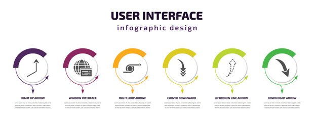 Poster - user interface infographic template with icons and 6 step or option. user interface icons such as right up arrow, window interface, right loop arrow, curved downward arrow, up broken line down right