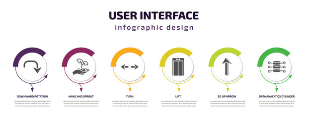 Poster - user interface infographic template with icons and 6 step or option. user interface icons such as downward rotation, hand and sprout, turn, lift, 3d up arrow, data analytics cylinder vector. can be