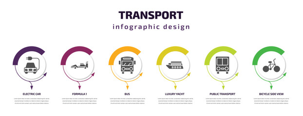 Poster - transport infographic template with icons and 6 step or option. transport icons such as electric car, formula 1, bus, luxury yacht, public transport, bicycle side view vector. can be used for