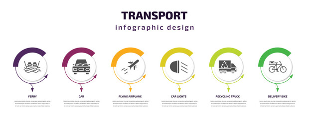 Poster - transport infographic template with icons and 6 step or option. transport icons such as ferry, car, flying airplane, car lights, recycling truck, delivery bike vector. can be used for banner, info