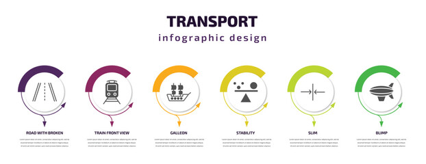 Poster - transport infographic template with icons and 6 step or option. transport icons such as road with broken lines, train front view, galleon, stability, slim, blimp vector. can be used for banner, info