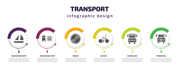 Poster - transport infographic template with icons and 6 step or option. transport icons such as sailing boat with veils, scholar bus stop, repair, bicycle, school van, prison bus vector. can be used for
