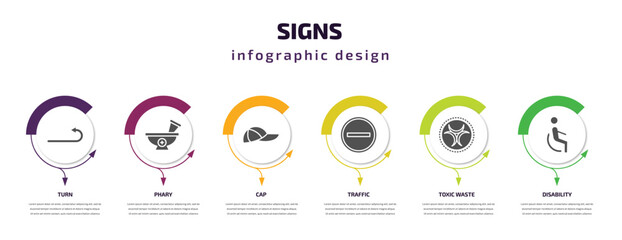 Poster - signs infographic template with icons and 6 step or option. signs icons such as turn, phary, cap, traffic, toxic waste, disability vector. can be used for banner, info graph, web, presentations.
