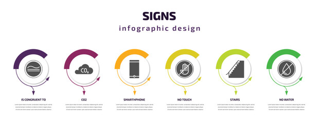 Poster - signs infographic template with icons and 6 step or option. signs icons such as is congruent to, co2, smarthphone, no touch, stairs, no water vector. can be used for banner, info graph, web,