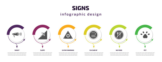 Aufkleber - signs infographic template with icons and 6 step or option. signs icons such as shout, slope, uv ray warning, is a sub of, no food, pet vector. can be used for banner, info graph, web,