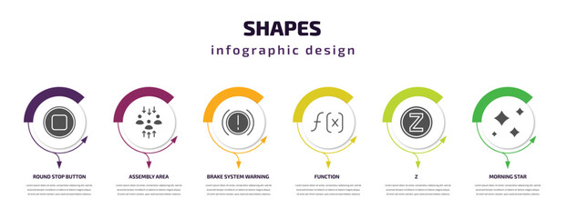 Aufkleber - shapes infographic template with icons and 6 step or option. shapes icons such as round stop button, assembly area, brake system warning, function, z, morning star vector. can be used for banner,