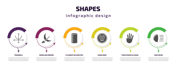 Aufkleber - shapes infographic template with icons and 6 step or option. shapes icons such as parabola, moon and broom, cylinder volumetric, undelined, four finger in hand, high beam vector. can be used for