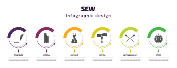 sew infographic template with icons and 6 step or option. sew icons such as paint tube, material, clothing, cutting, knitting neddles, arras vector. can be used for banner, info graph, web,
