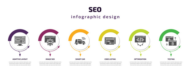Poster - seo infographic template with icons and 6 step or option. seo icons such as adaptive layout, image seo, smart car, code listing, optimization, testing vector. can be used for banner, info graph,