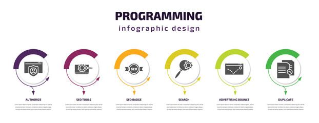 Poster - programming infographic template with icons and 6 step or option. programming icons such as authorize, seo tools, seo badge, search, advertising bounce, duplicate vector. can be used for banner,