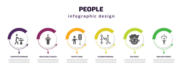 Poster - people infographic template with icons and 6 step or option. people icons such as carpenter working, man giving a speech, traffic hand, plumber working, sick smile, man with money vector. can be