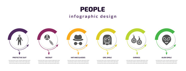Poster - people infographic template with icons and 6 step or option. people icons such as protective suit, recruit, hat and glasses, girl smile, earings, alien smile vector. can be used for banner, info