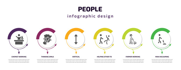 Poster - people infographic template with icons and 6 step or option. people icons such as chemist working, thinking smile, vertical, helping other to jump, farmer working, man vacuuming vector. can be used
