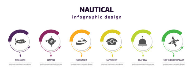 Poster - nautical infographic template with icons and 6 step or option. nautical icons such as submarine, compass, facing right, captain hat, boat bell, ship engine propeller vector. can be used for banner,