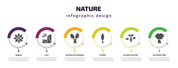 Aufkleber - nature infographic template with icons and 6 step or option. nature icons such as jonquil, cliff, eastern cottonwood tree, cypress, slippery elm tree, pin cherry tree vector. can be used for banner,