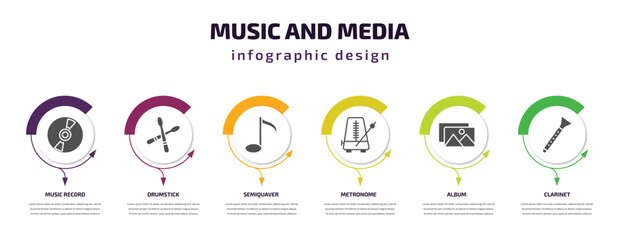 Poster - music and media infographic template with icons and 6 step or option. music and media icons such as music record, drumstick, semiquaver, metronome, album, clarinet vector. can be used for banner,