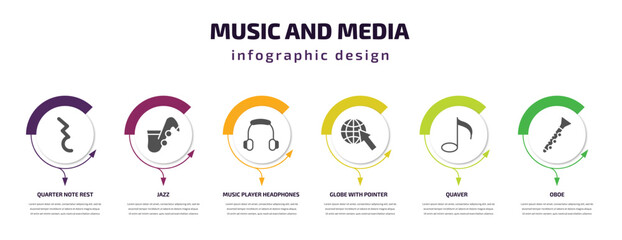 Poster - music and media infographic template with icons and 6 step or option. music and media icons such as quarter note rest, jazz, music player headphones, globe with pointer, quaver, oboe vector. can be