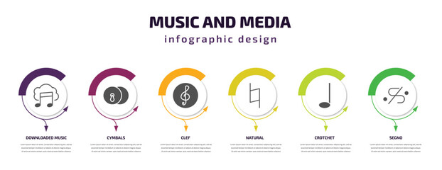 Poster - music and media infographic template with icons and 6 step or option. music and media icons such as downloaded music cloud, cymbals, clef, natural, crotchet, segno vector. can be used for banner,