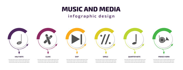 Poster - music and media infographic template with icons and 6 step or option. music and media icons such as half note, clave, skip, simile, quarter note, french horn vector. can be used for banner, info