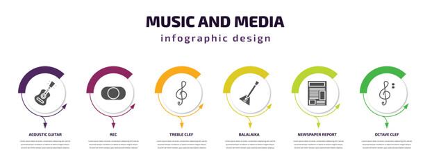 Poster - music and media infographic template with icons and 6 step or option. music and media icons such as acoustic guitar, rec, treble clef, balalaika, newspaper report, octave clef vector. can be used