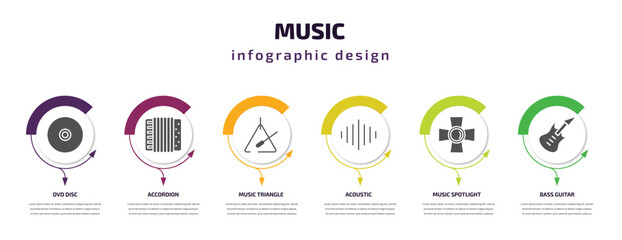 Aufkleber - music infographic template with icons and 6 step or option. music icons such as dvd disc, accordion, music triangle, acoustic, spotlight, bass guitar vector. can be used for banner, info graph, web,