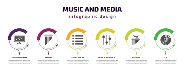 Poster - music and media infographic template with icons and 6 step or option. music and media icons such as television screen off, panpipe, dotted barline, music player tings, marimba, cd vector. can be