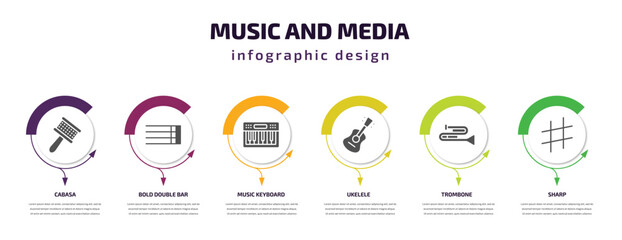 Poster - music and media infographic template with icons and 6 step or option. music and media icons such as cabasa, bold double bar line, music keyboard, ukelele, trombone, sharp vector. can be used for