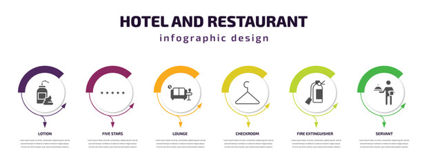 Poster - hotel and restaurant infographic template with icons and 6 step or option. hotel and restaurant icons such as lotion, five stars, lounge, checkroom, fire extinguisher, servant vector. can be used